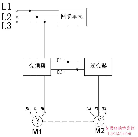 變頻器共母線技術及能量回饋技術在變頻器實驗加載系統的應用 - yangguokui11 - 變頻器技術交流