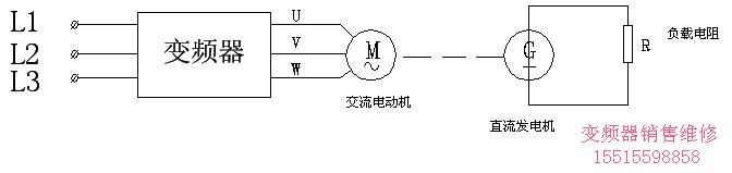 變頻器共母線技術及能量回饋技術在變頻器實驗加載系統的應用 - yangguokui11 - 變頻器技術交流