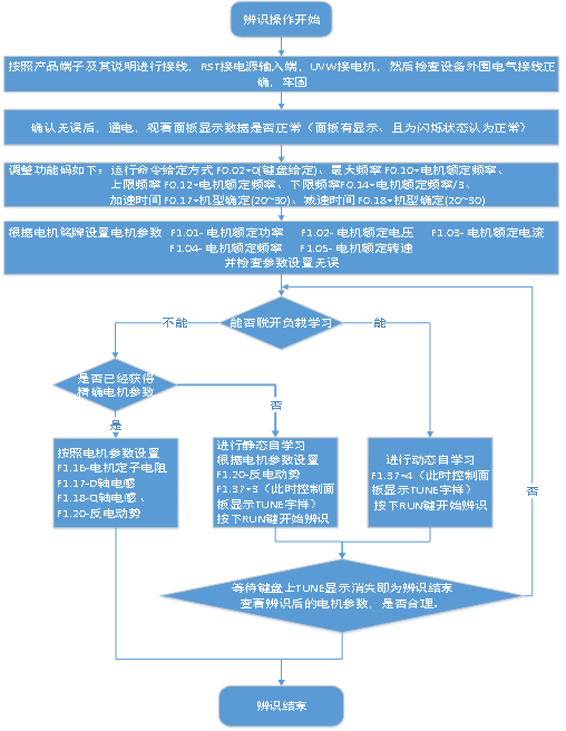 空壓機(jī)2.png